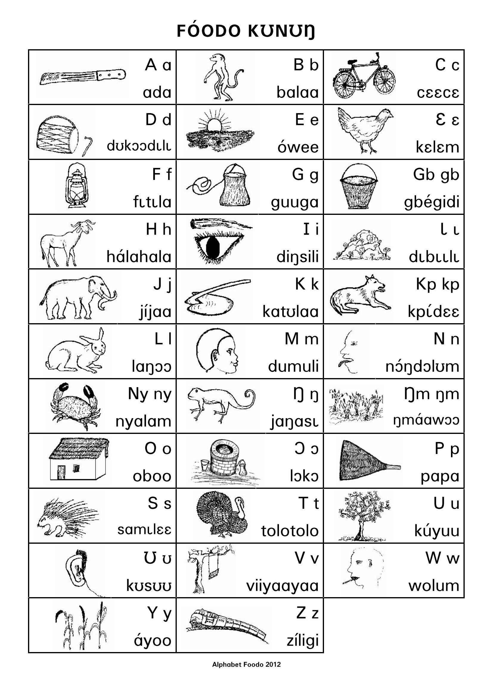 Tableau d'Alphabet Foodo